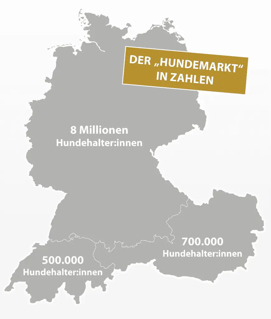 Hundemarkt in Zahlen / Wie viele Hundebesitzer gibt es in Deutschland, Österreich, Schweiz?